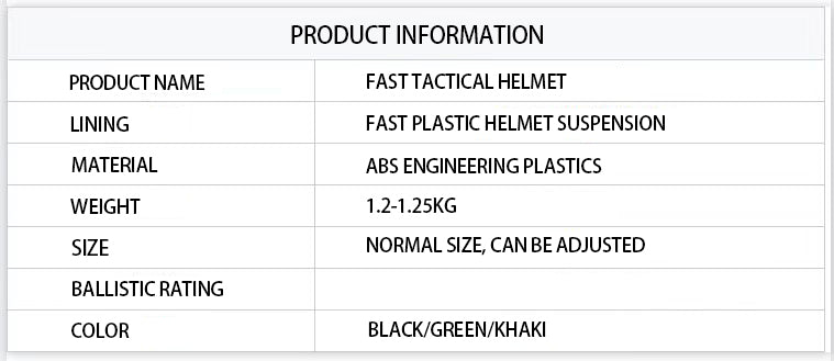 FAST Tactical Helmet ABS Engineering Plastic Material, Outdoor Equipment, Anti-Drop and Smash, Standard Internal Suspension, Advanced Protective Equipment