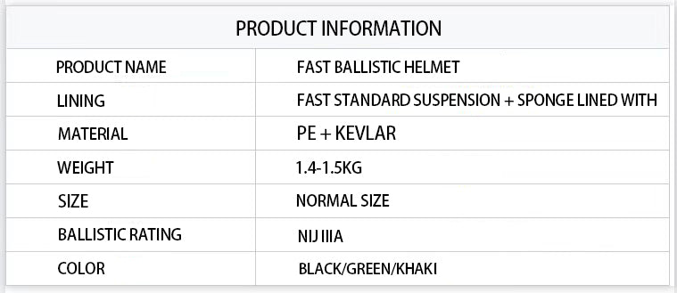 FAST Ballistic Ballistic Bulletproof Helmet PE/Kevlar material, NIJ IIIA ballistic standard, standard internal suspension, Advanced protective equipment